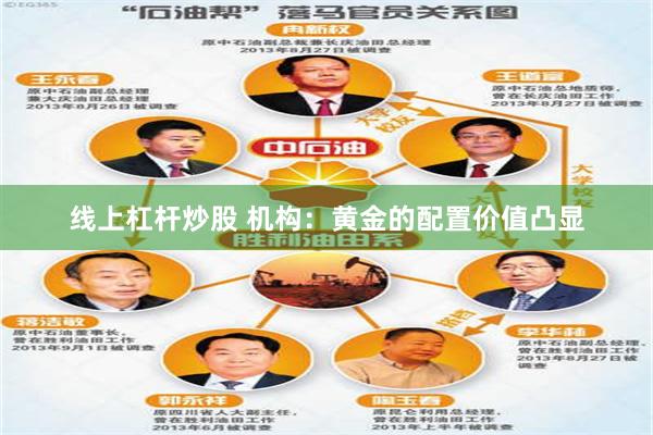 线上杠杆炒股 机构：黄金的配置价值凸显
