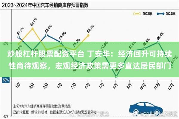 炒股杠杆股票配资平台 丁安华：经济回升可持续性尚待观察，宏观经济政策需更多直达居民部门