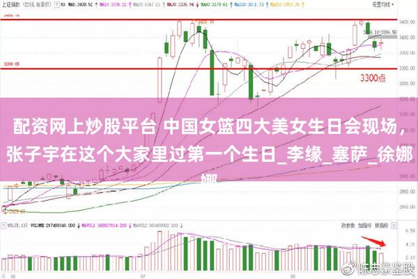 配资网上炒股平台 中国女篮四大美女生日会现场，张子宇在这个大家里过第一个生日_李缘_塞萨_徐娜